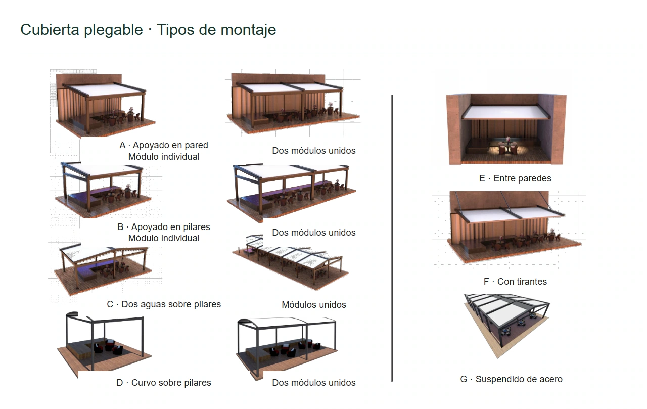 Cubierta plegable · Tipos de montaje