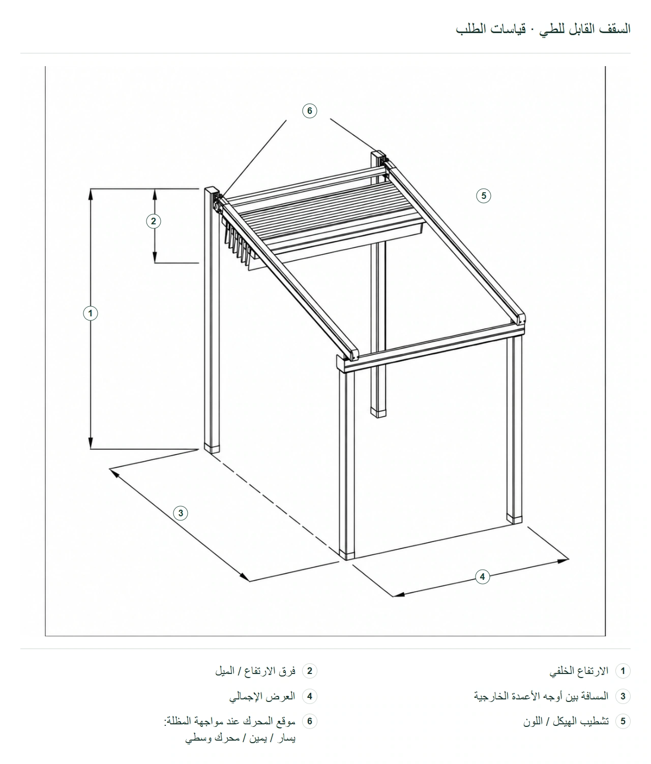 السقف القابل للطي · قياسات الطلب
