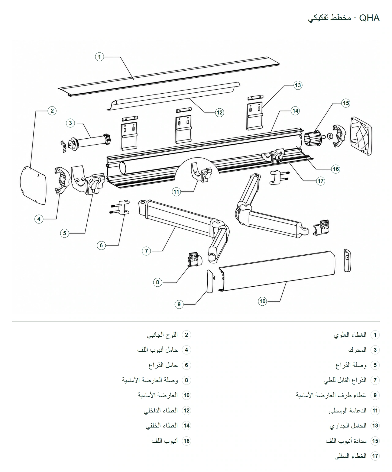 QHA · مخطط تفكيكي