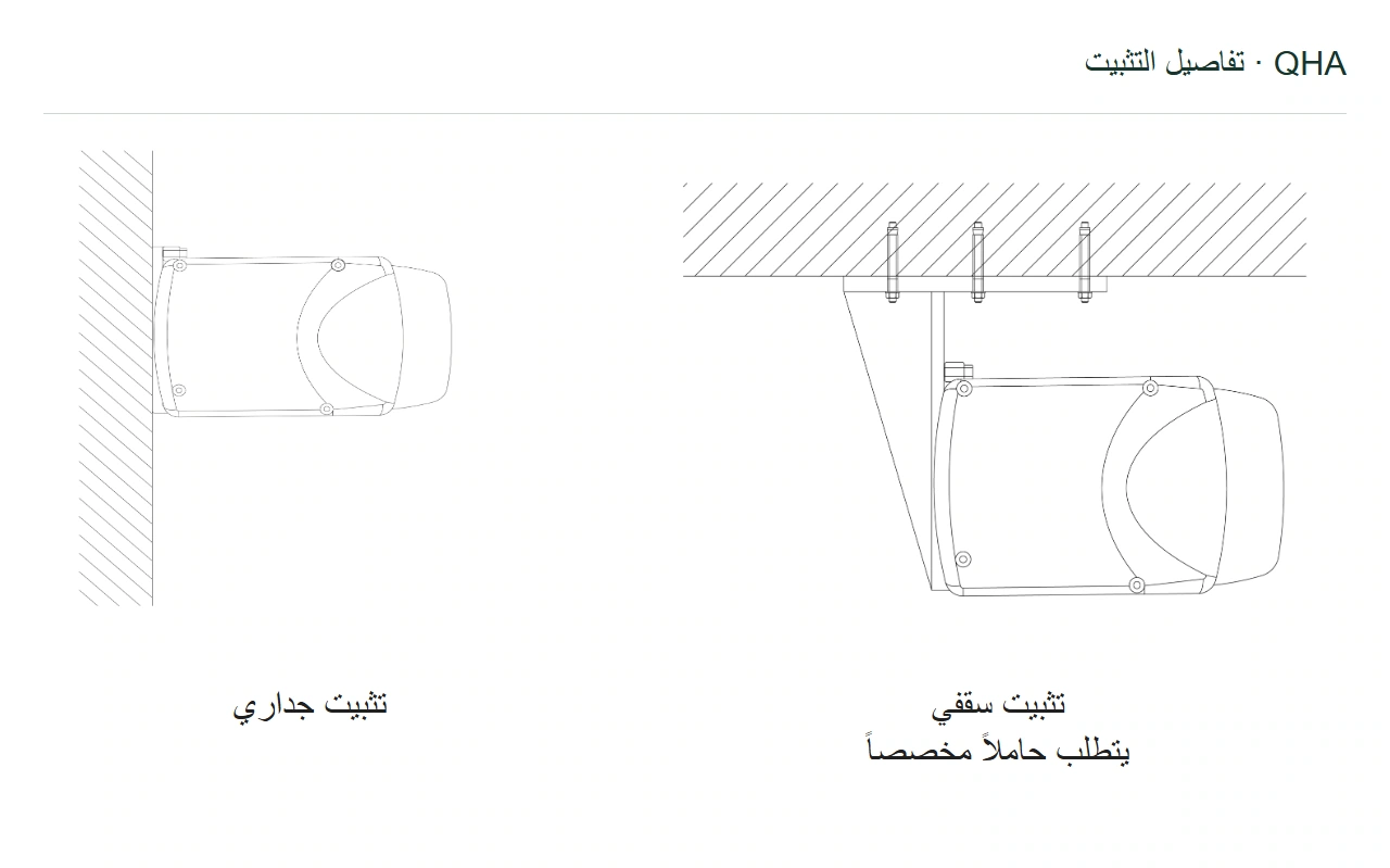 QHA · تفاصيل التثبيت
