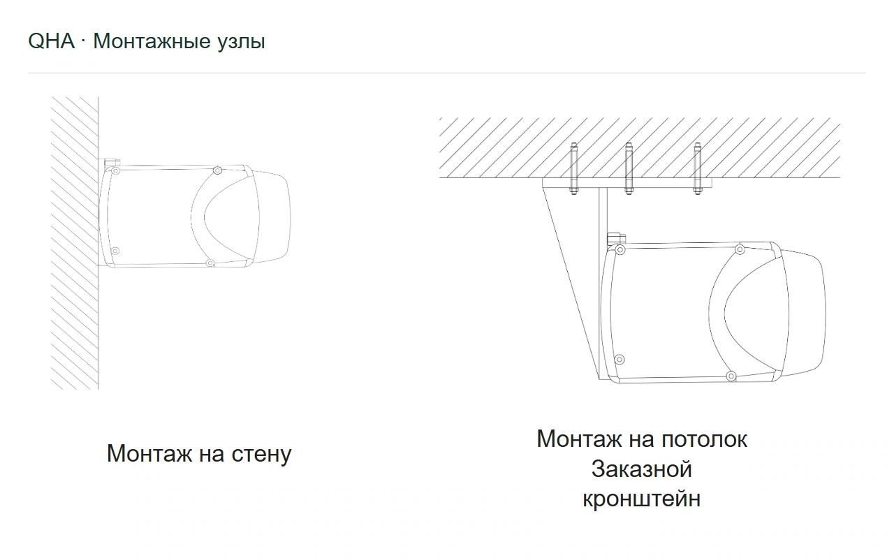 QHA · Монтажные узлы
