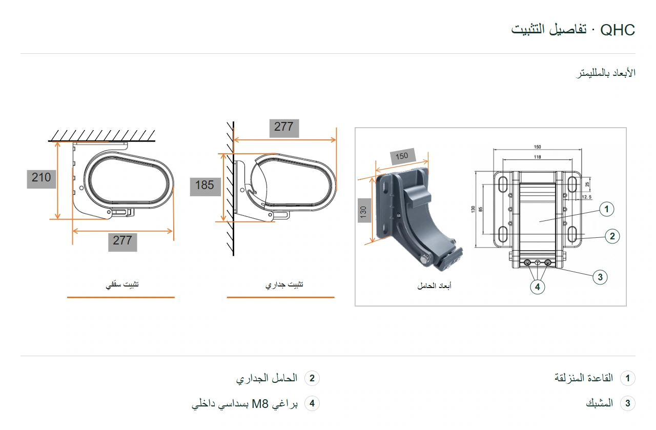 QHC · تفاصيل التثبيت