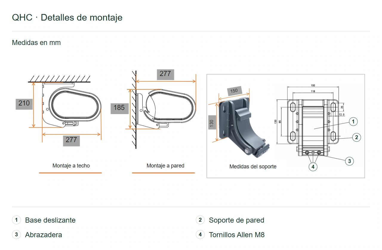 QHC · Detalles de montaje