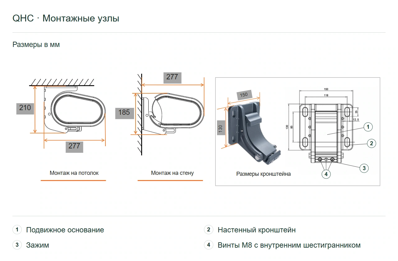 QHC · Монтажные узлы