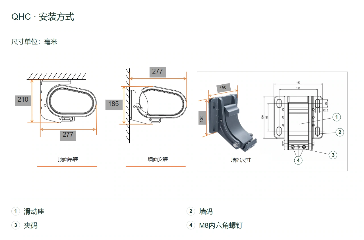 QHC · 安装方式